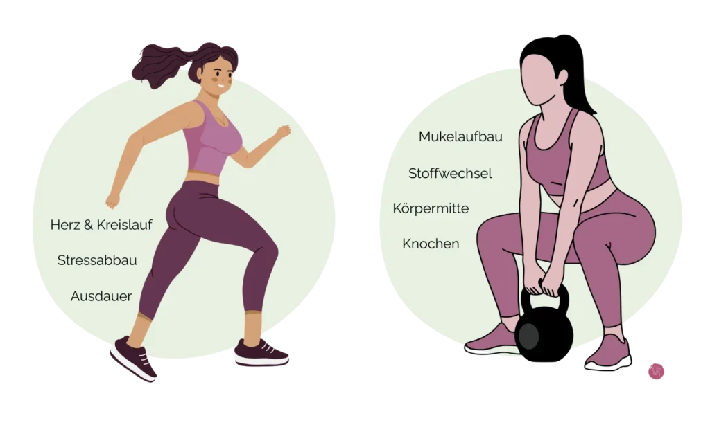 Kraftraining für Frauen ab 40 2 Cardio ist gut fürs Herz - Krafttraining ist ab 40 die Basis für Stoffwechsel, Körpermitte und Muskelaufbau