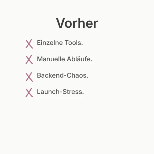 Content Funnel vorher Content Funnel vorher