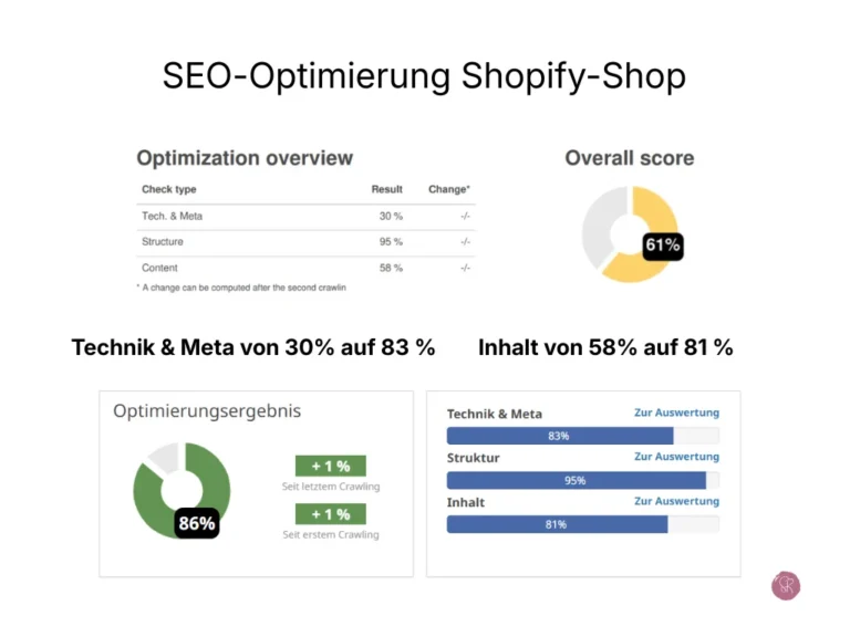 Portfolio SEO Optimierung Rebecca